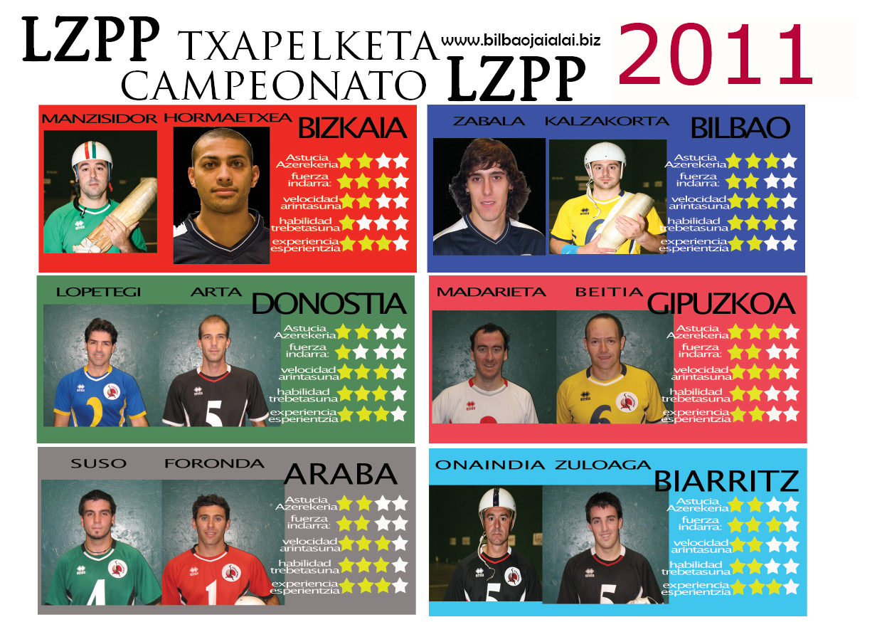 LZPP txapelketako kartela